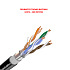 картинка Паритет Parlan F/UTP Cat 5e 4х2х0,52 PVC/PE кабель (провод) от компании Intant